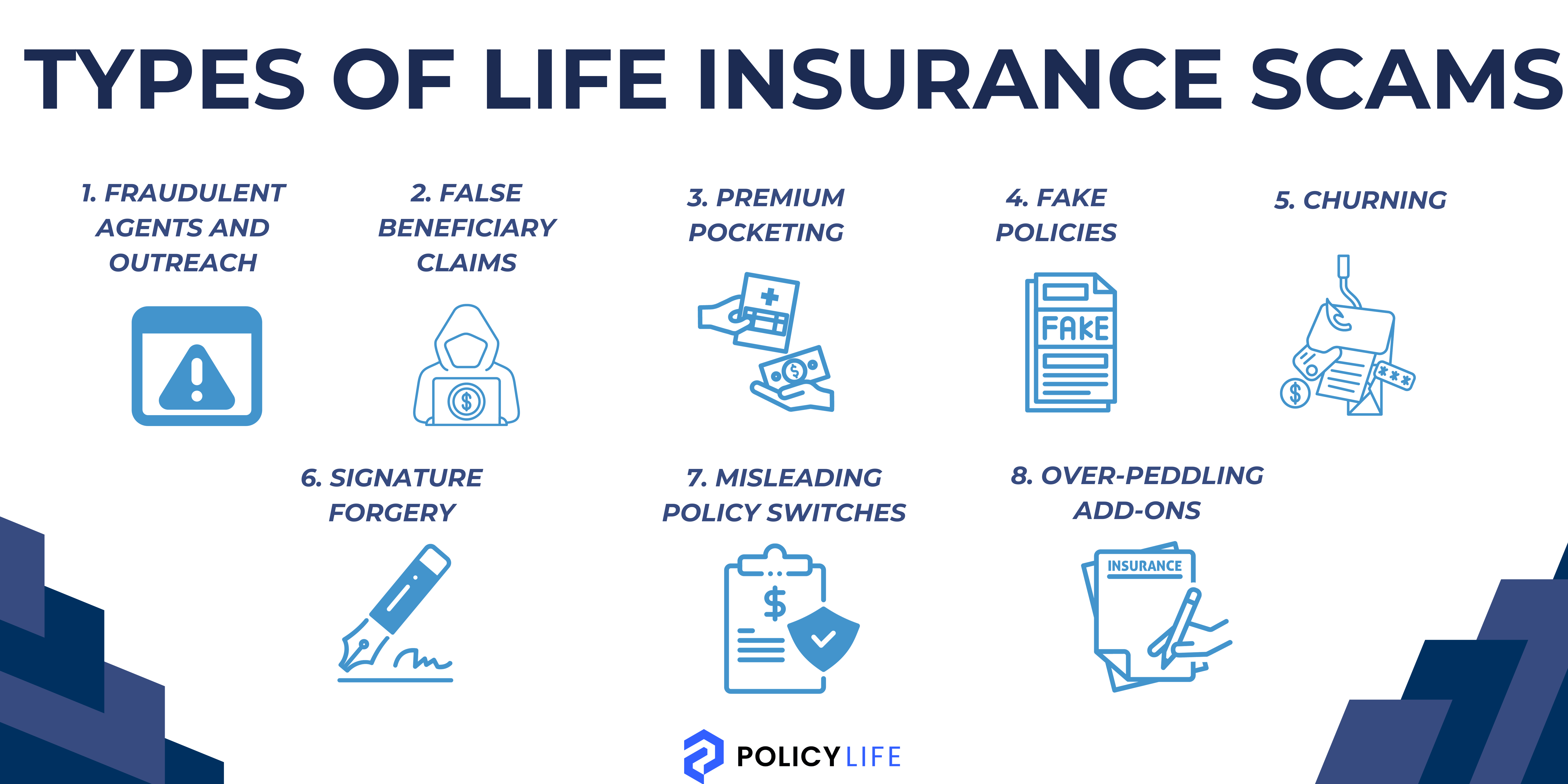 Types of life insurance scams