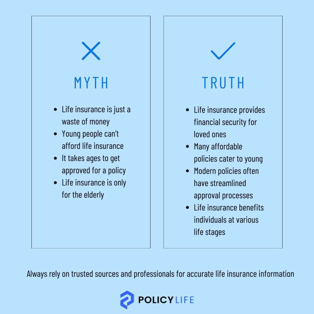 Myth or fact life insurance